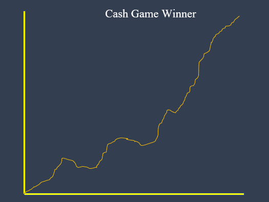 Cash Game Winner Graphic
